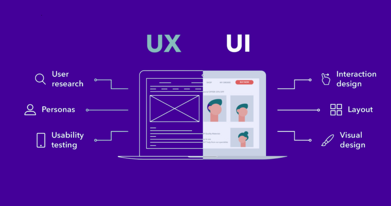 Υπολογιστής με την ένδειξη UX/UI design στην οθόνη